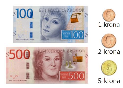 Die neuen schwedischen Geldscheine  www.riksbank.se