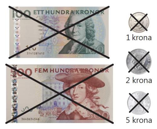 Die alten 100- und 500-Kronen-Scheine werden ungltig  www.riksbank.se